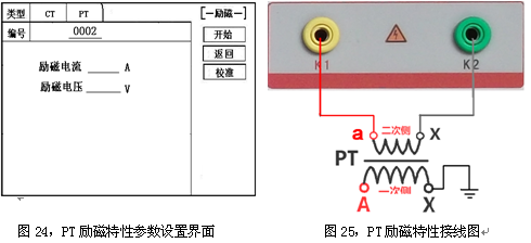 互感器測(cè)試儀實(shí)用性很強(qiáng)