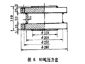簡(jiǎn)易壓力機(jī)壓力盒